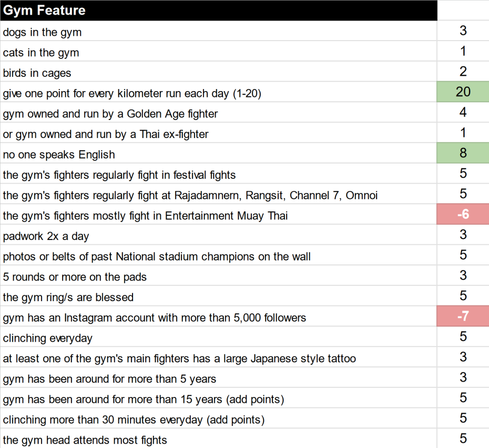 authenticitychecklist.thumb.PNG.30f3297759c72541ef7df7eeb9e4b1f5.PNG