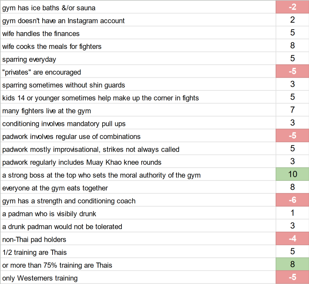 authenticitychecklist2.thumb.PNG.0b6580407f05cda61c9db7fba1645419.PNG